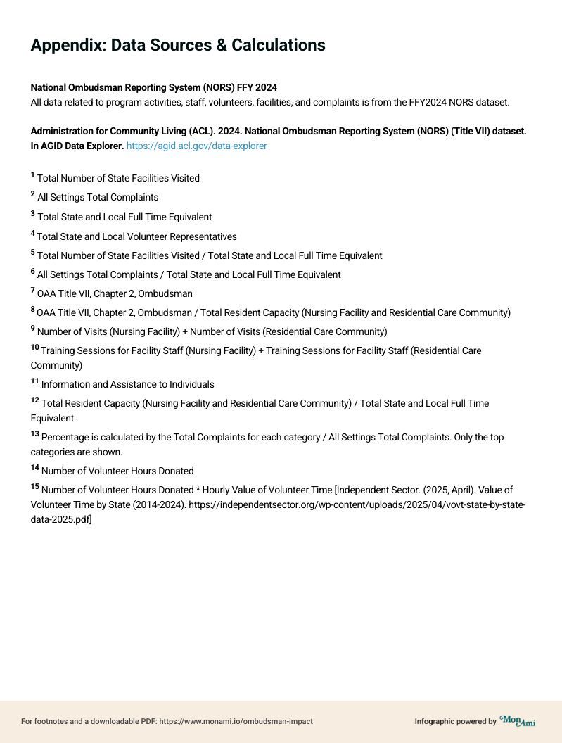 Ombudsman Impact Infographic, page 3